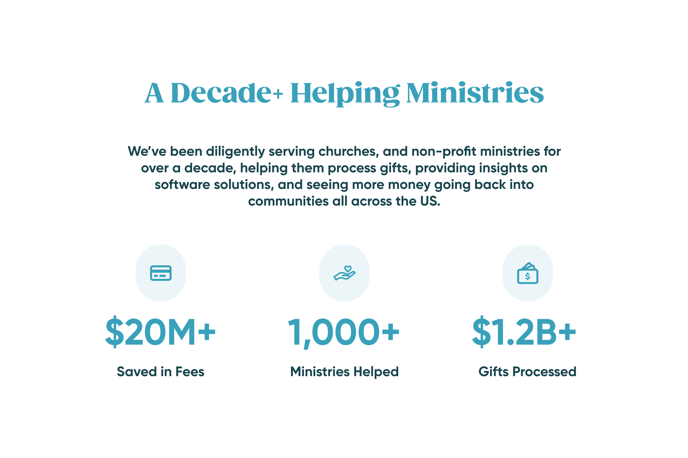 screenshot of My Well Ministry